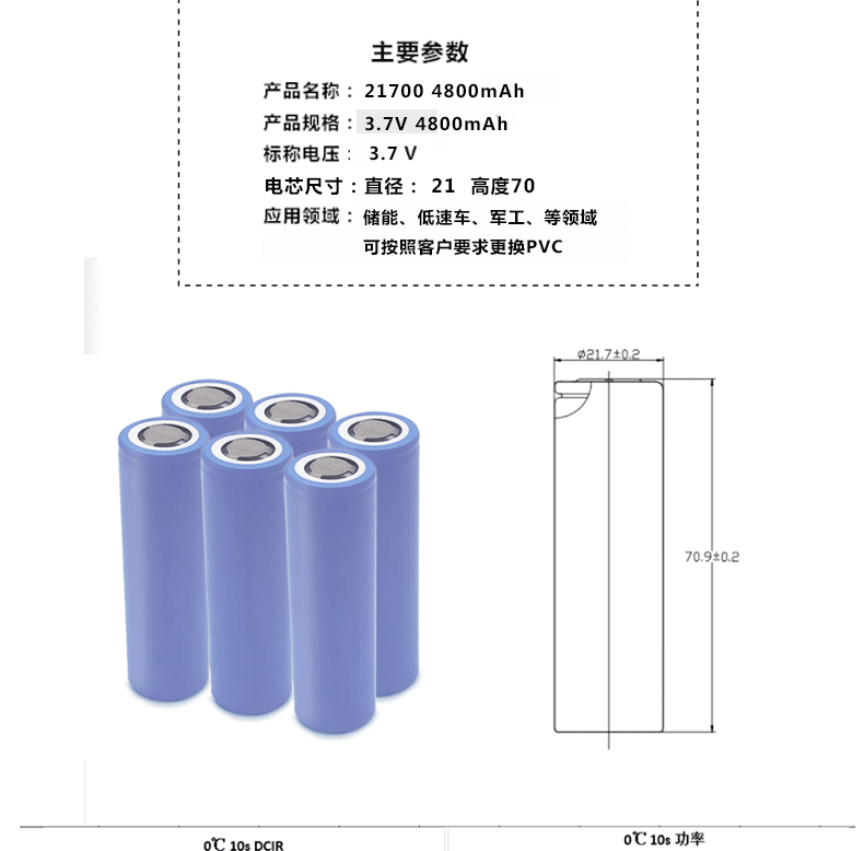 21700特斯拉(圖3)