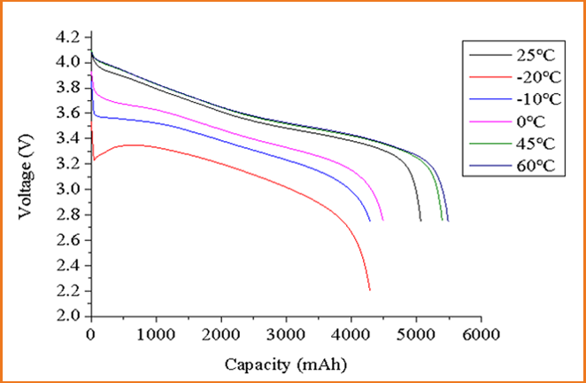 INR26650-5000mAh(圖2)