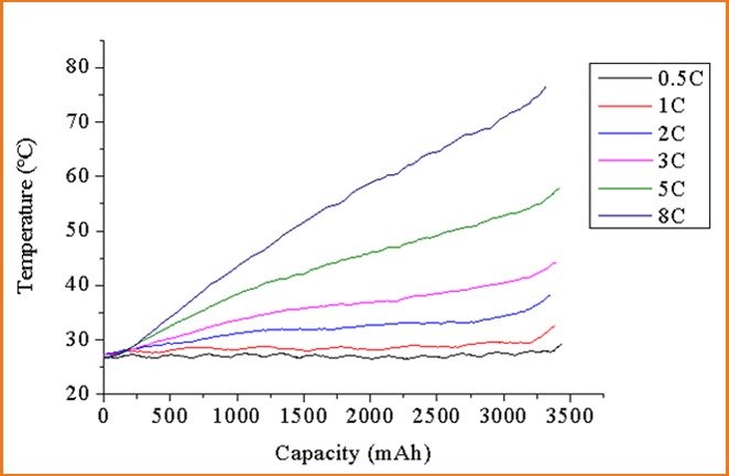 IFR26650-3300mAh(圖4)