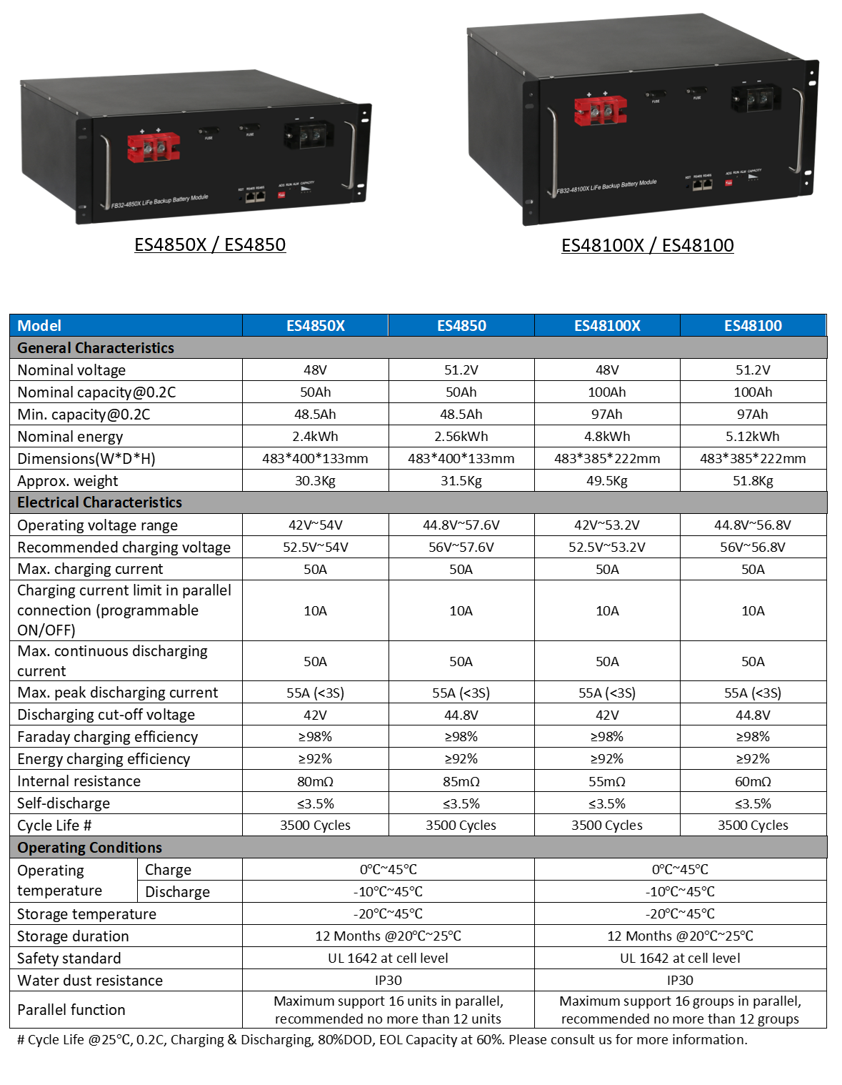 ES48100X ES48100(圖2)